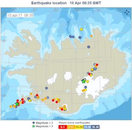 Earthquakes