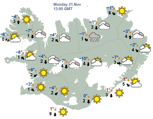 Weather